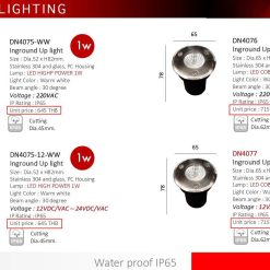 โคมไฟฝังพื้นLED1-3W 12V-220V TSPราคาส่งราคาถูก