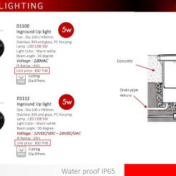 โคมไฟฝังพื้นLED-TSP5W220v-12Vราคาส่งราคาถูก