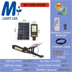 TSP-MR-2300โคมไฟถนนโซล่าเซลล์600Wแผงโซลล่าเซลล์แยกพร้อมอุปกรณ์ติดตั้ง