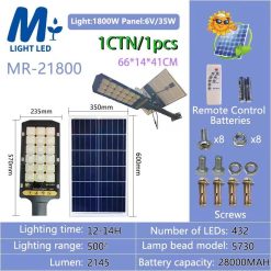 TSP-MR-21800โคมไฟถนนโซล่าเซลล์1800Wแผงโซลล่าเซลล์แยกพร้อมอุปกรณ์ติดตั้ง