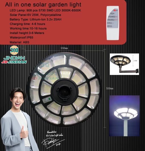 เฉพาะหัวโคมไฟโซล่าเซลล์จานบินUFO2แสนวัตต์JD-TSP