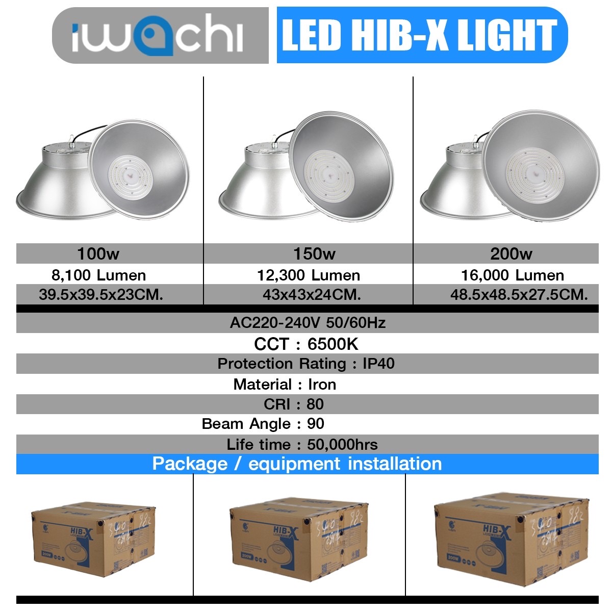 โคมไฟไฮเบย์LED100WTSPรุ่นประหยัด - Image 5