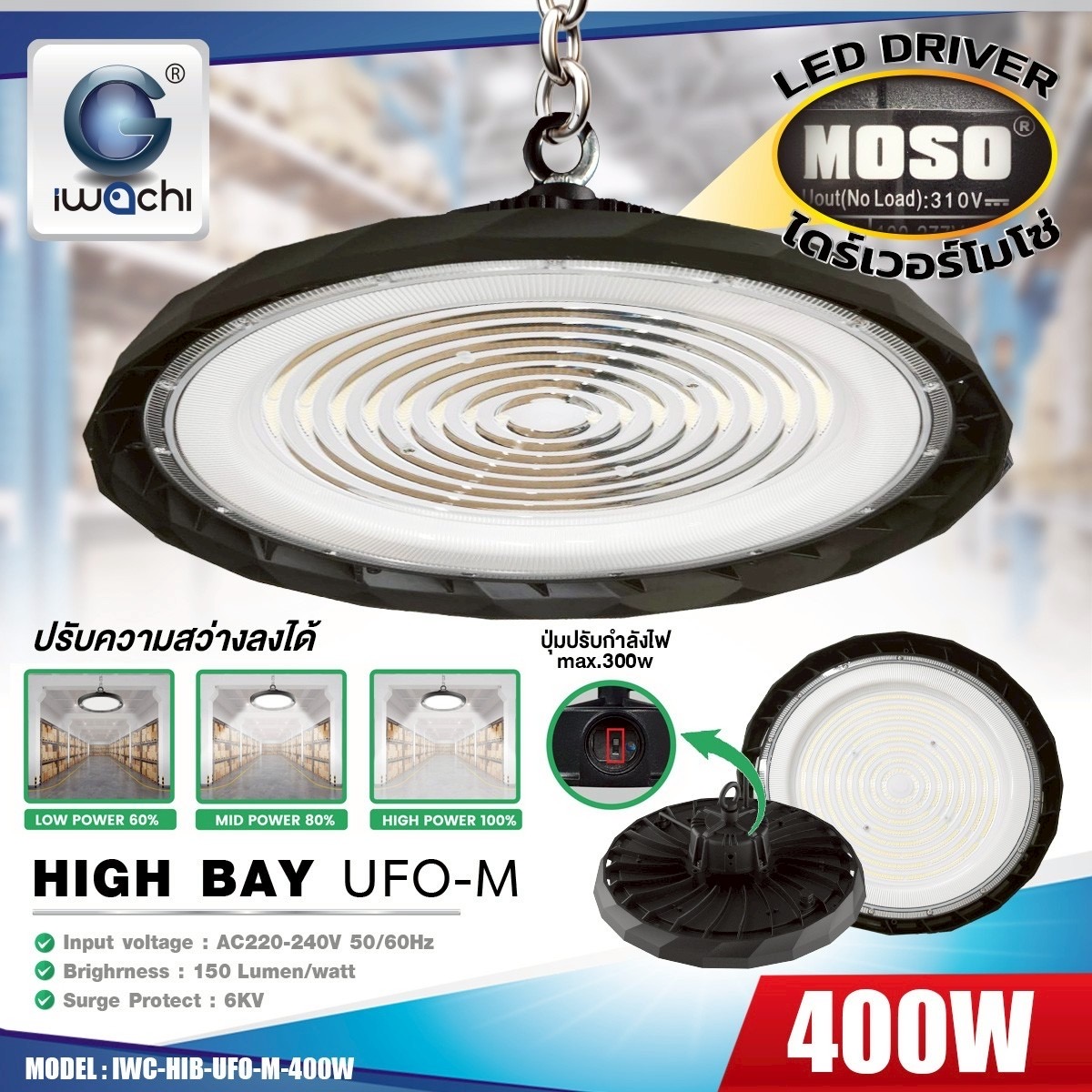 โคมโรงงานไฮเบย์UFO400WLEDTSP