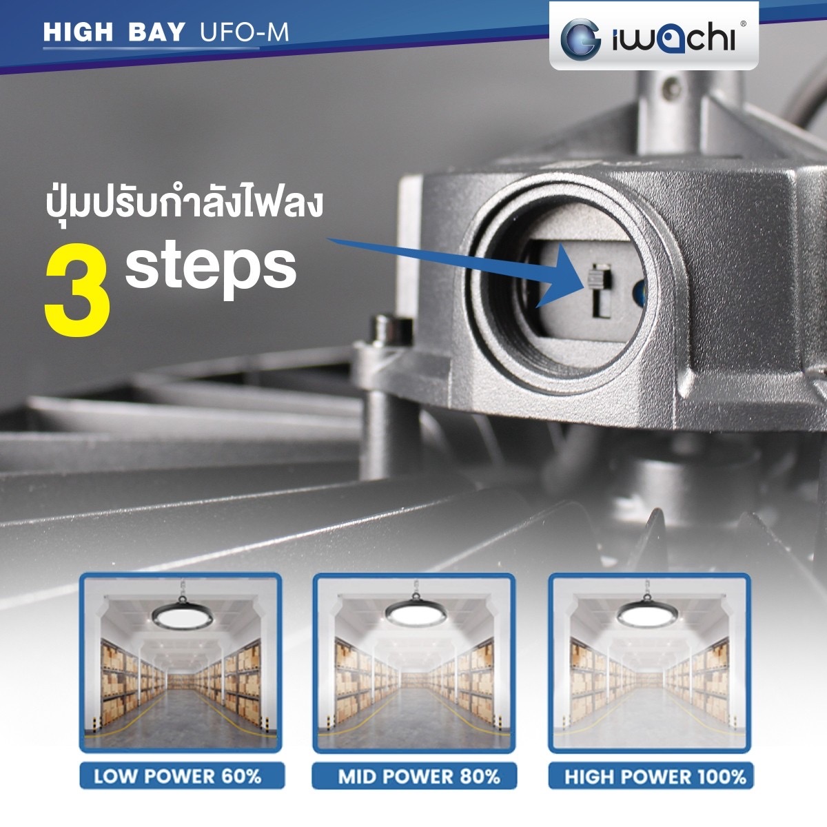 โคมโรงงานไฮเบย์UFO400WLEDTSP - Image 6