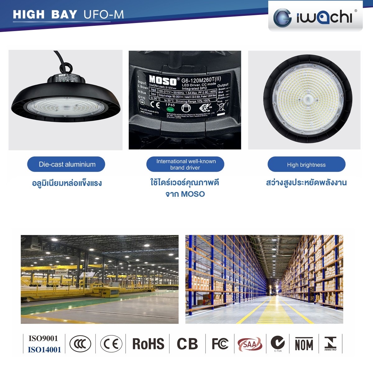 โคมโรงงานไฮเบย์UFO400WLEDTSP - Image 5