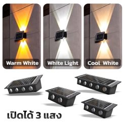 Alternative view of โคมไฟโซล่าเซลล์ติดผนัง4หัวเปิดได้3แสงTSP