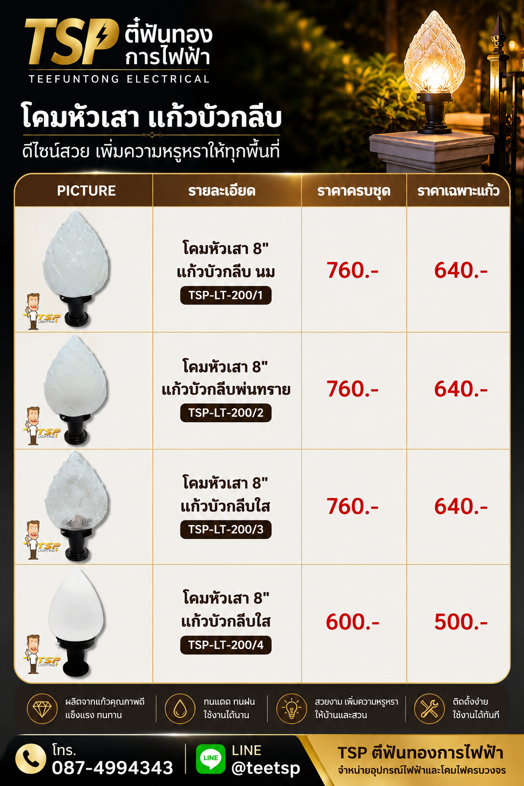 โคมไฟหัวเสาแก้วบัวกลีบพ่นทรายสีใสสีนมTSP