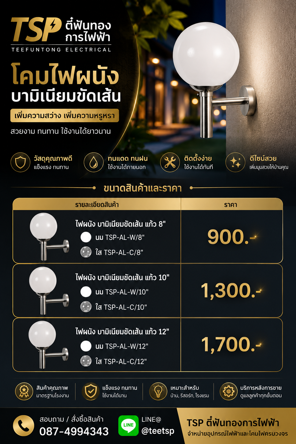 โคมไฟขาผนังมิเนียมแก้วนม8นิ้ว10นิ้ว12นิ้วTSP